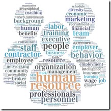 Words defining human resource